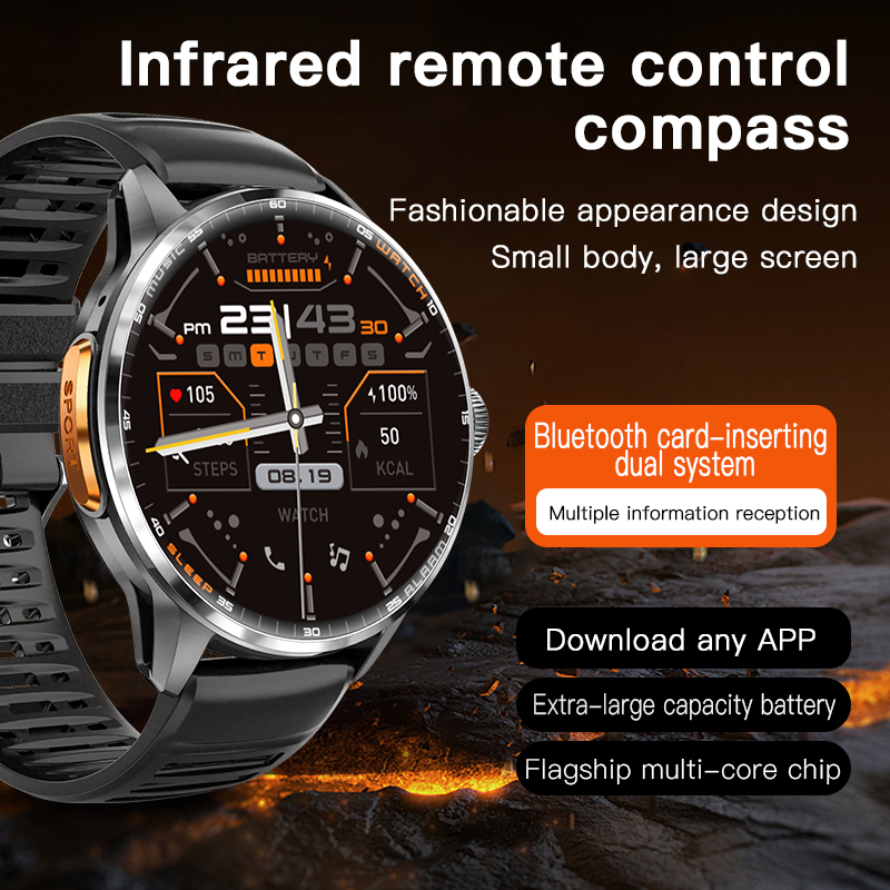 5G/4G Full Network Smart Watch - огляд і ціна Fall Detection Watch
