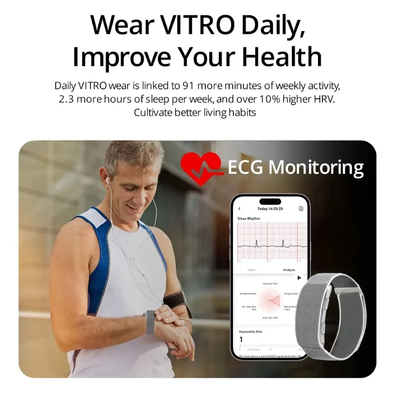 VITRO NO Screen Lightweight Sm - огляд і ціна Fall Detection Watch
