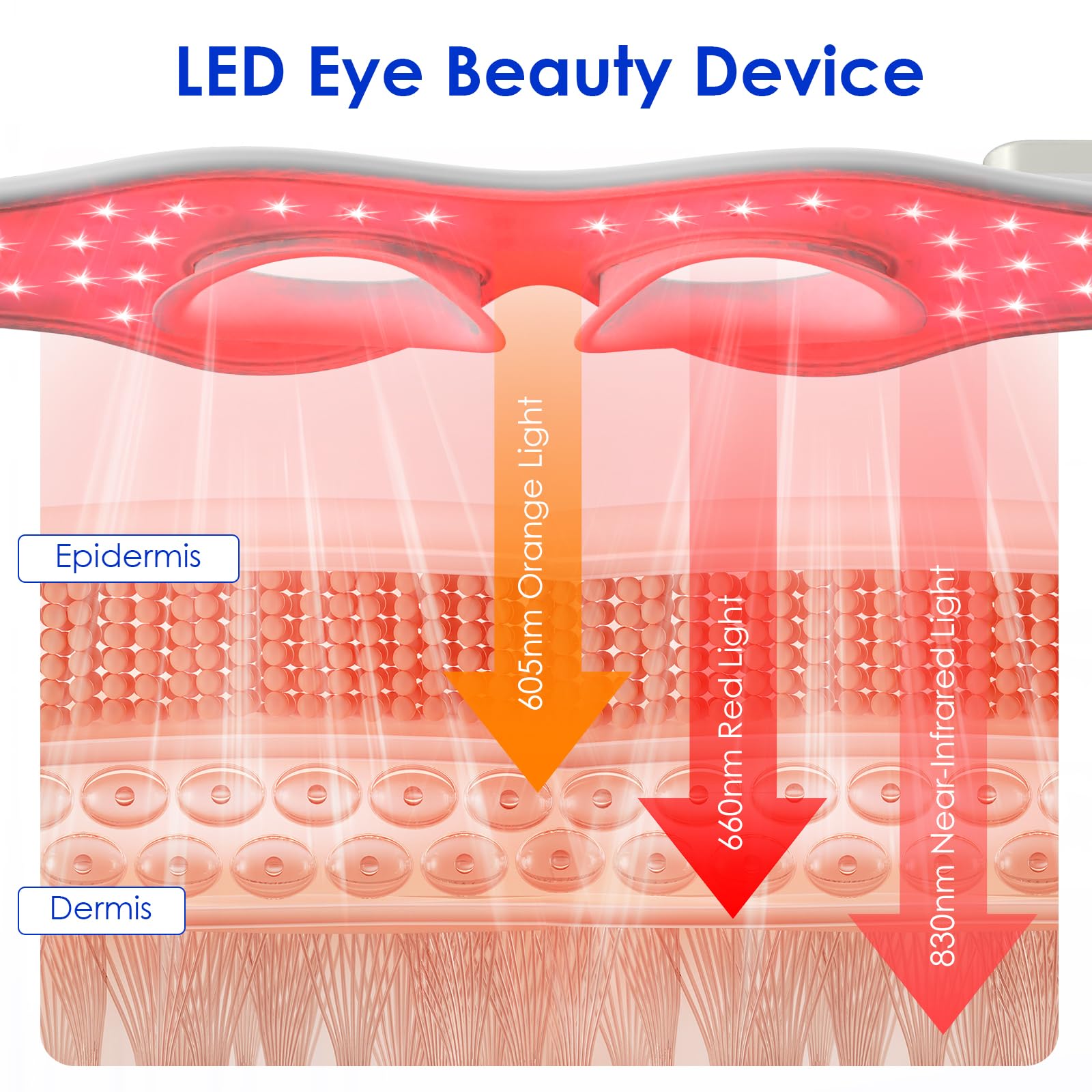 3D Red Light EMS Eye Massager  - огляд і ціна Light Therapy Glasses