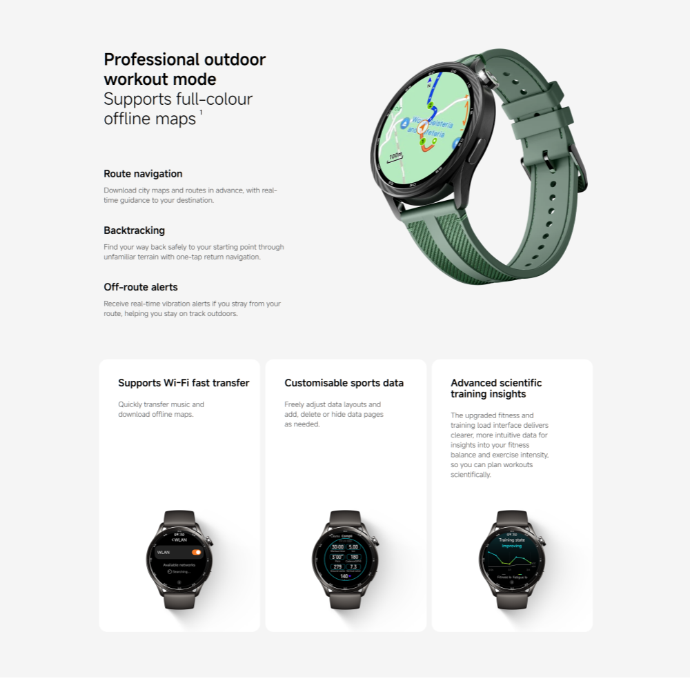 Global Version Xiaomi Watch S5 - огляд і ціна Fall Detection Watch