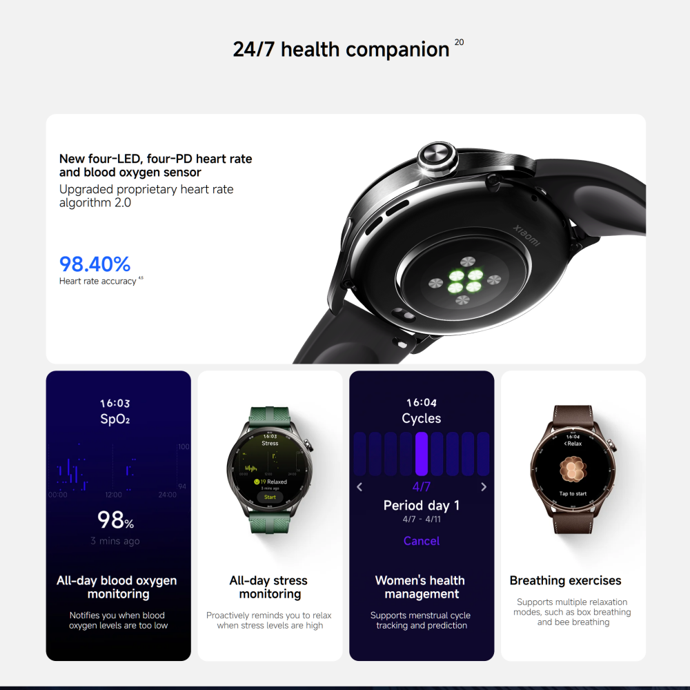 Global Version Xiaomi Watch S5 - огляд і ціна Fall Detection Watch